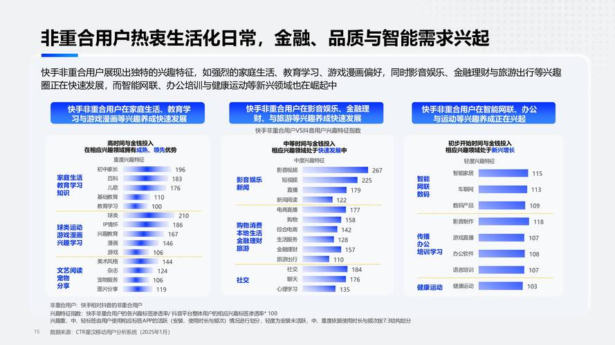 业务快手点赞,社交媒体营销新生态下的流量变现与品牌增长策略