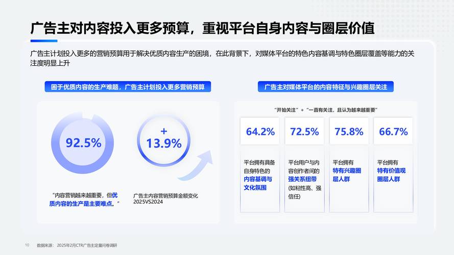 业务快手点赞,社交媒体营销新生态下的流量变现与品牌增长策略