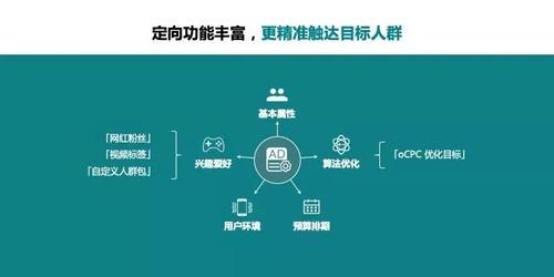 快手生态下的互动经济新趋势，24小时接单模式对点赞服务市场的深度影响