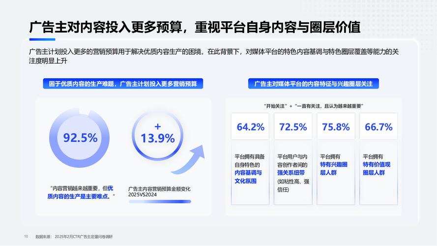 快手活粉购买现象解析，行业生态、风险与合规发展路径