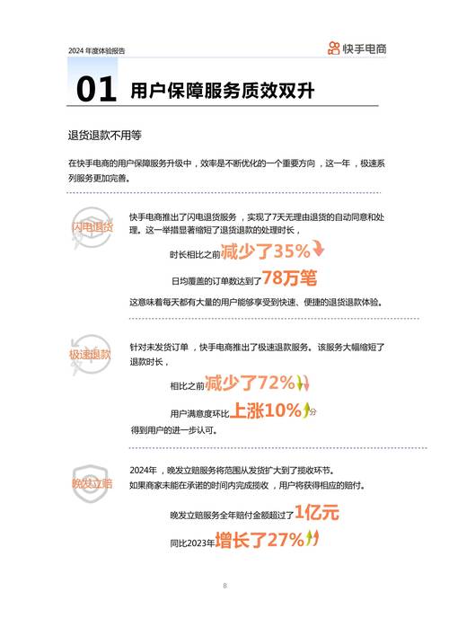 快手电商生态下的价格博弈，压价自助下单最低机制的行业影响与策略解析