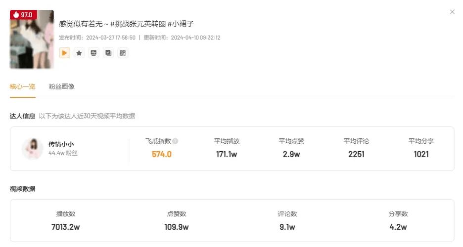 1万快手点赞10元，短视频流量交易产业链的灰色生态与合规化挑战