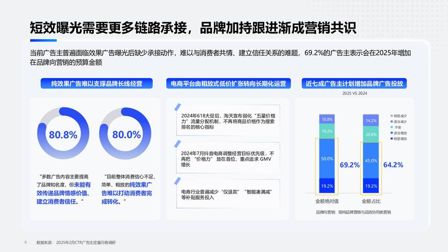 快手网红业务平台，行业生态重构与商业价值深度解析