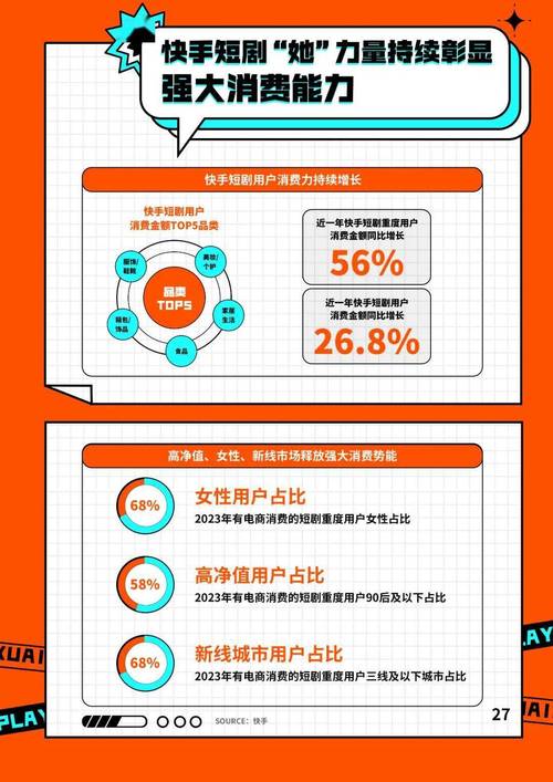 快手生态下一万点赞现象解析,用户行为、内容价值与平台生态的深度关联