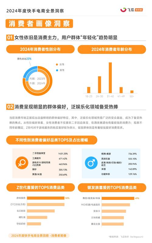 社交媒体互动生态下的效率革命,快手点赞自助网站秒赞服务的行业价值与合规性分析