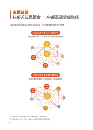 快手热门业务生态解析,粉丝评论互动对内容传播与商业价值的深度影响