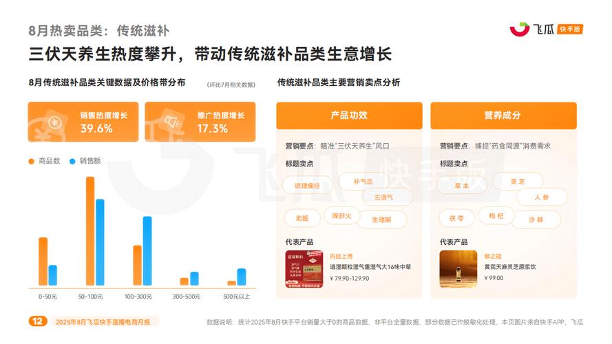 快手粉丝业务下单平台，行业生态重构下的精准营销新引擎