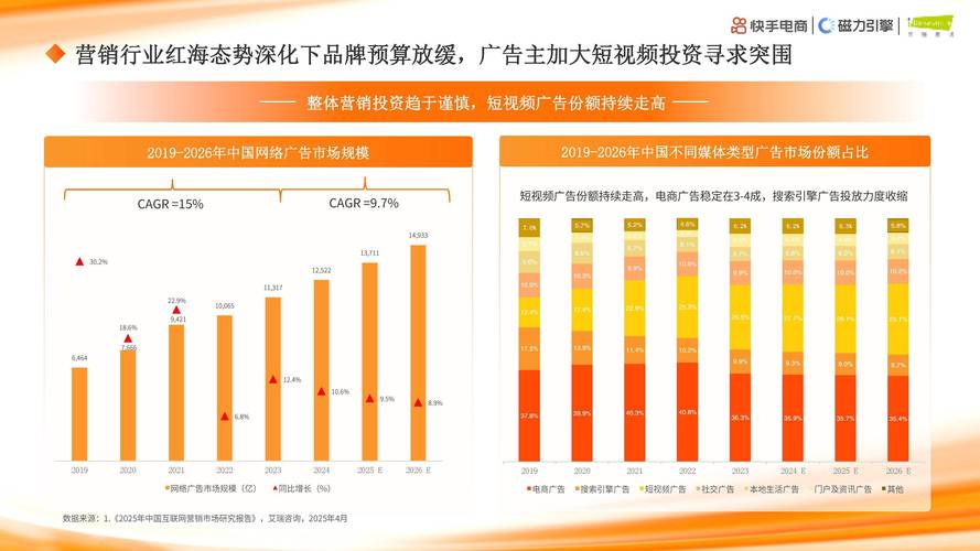 快手点赞自助网站，低成本高效能的市场新选择与行业洞察
