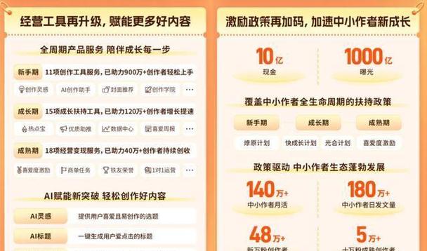 快手点赞平台在线下单，数字化社交营销生态下的流量变现新路径