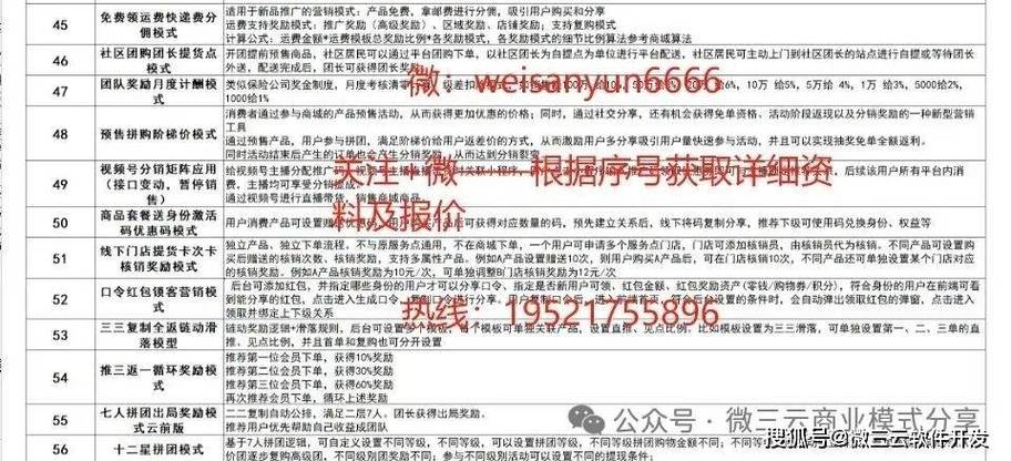 快手流量生态变革，免费获取10000播放量的运营逻辑与行业影响深度解析