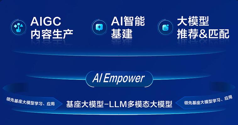 快手点赞生态变革，自助平台如何重塑数字互动产业新格局