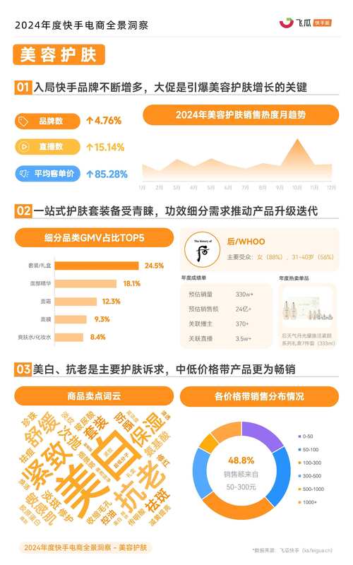 快手点赞APP平台，社交媒体互动生态下的新兴产业观察与价值分析