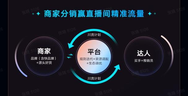 快手点赞业务24小时全天候下单模式，数字化社交生态下的流量运营新趋势