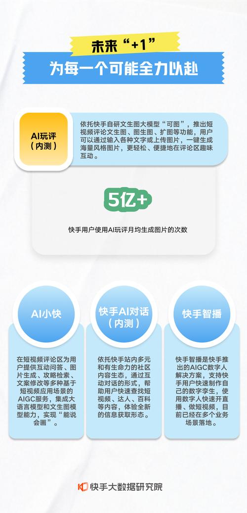 快手点赞量，短视频社交生态下的用户行为与平台价值深度解析