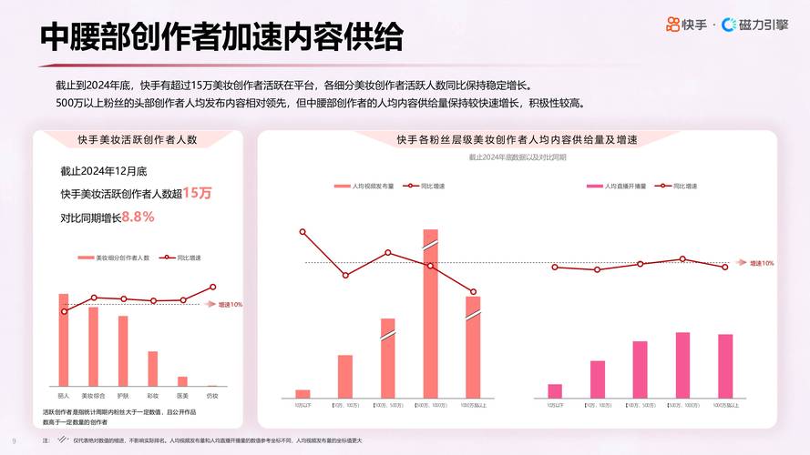 快手里粉丝评论神器，行业新趋势下的互动效率革命