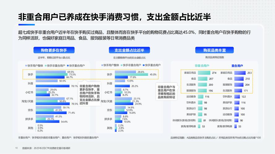快手生态下的粉丝经济新引擎，粉丝任务APP的运营模式与行业价值解析