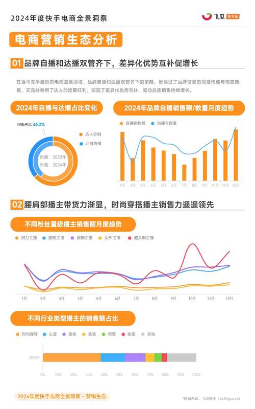 快手点赞机制深度解析，用户互动行为背后的商业价值与社会影响