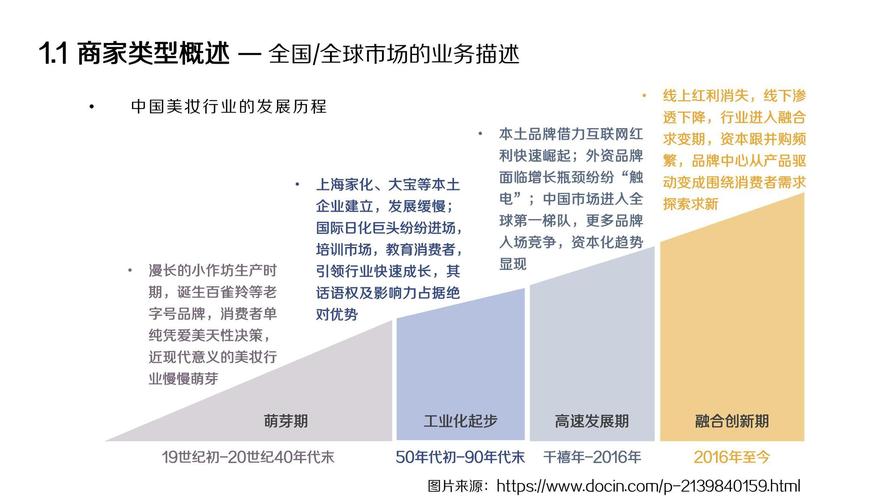 快手24小时下单服务，全时化电商生态下的用户需求满足与行业价值重构