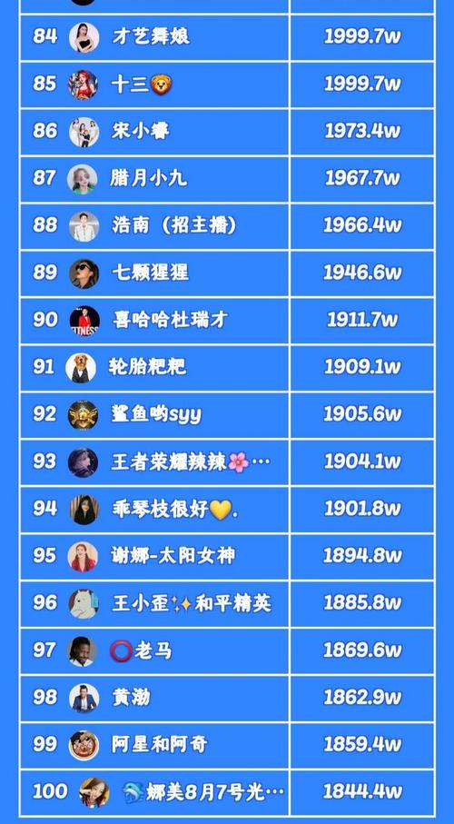 快手粉丝量与收益关联性深度解析，多少粉丝量方能实现变现？