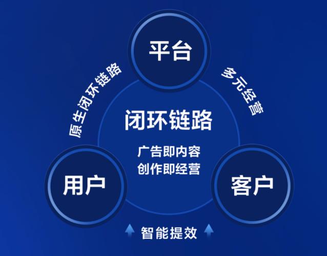 快手直播点赞机制深度解析，用户行为驱动下的流量生态与商业价值重构