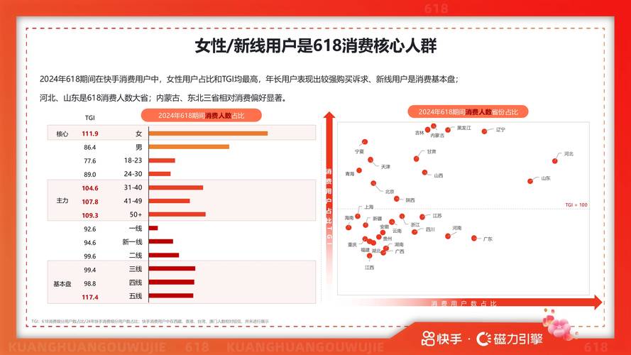 快手点赞网红业务，流量经济下的新兴产业生态与行业价值解析