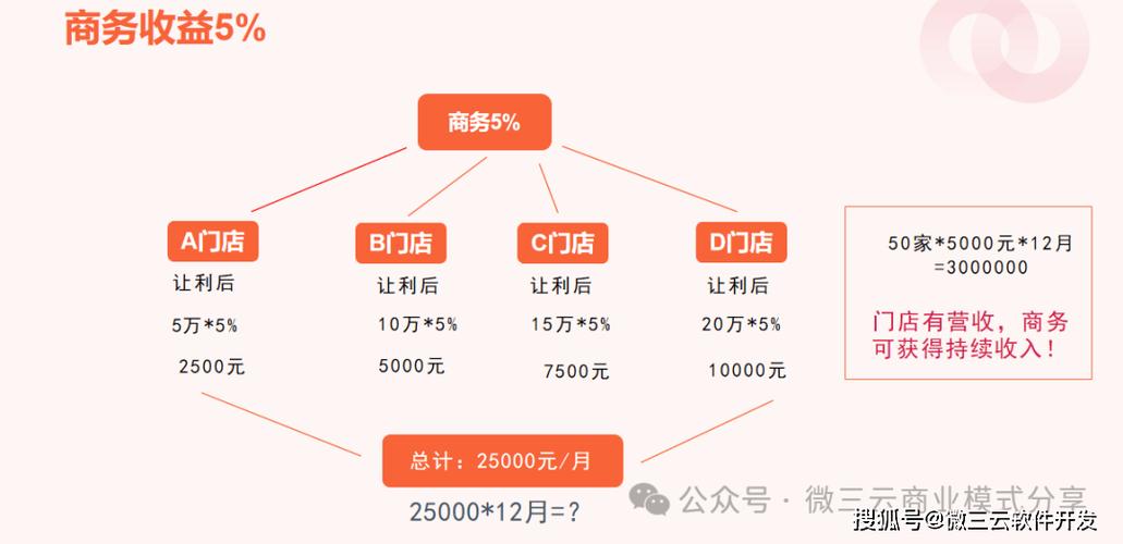 快手业务点赞生态深度解析，24小时秒单机制的行业价值与运营逻辑