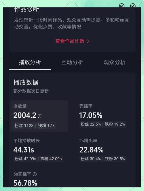 抖音播放量怎么刷的,抖音播放量怎么刷的：深度解析与合规建议!