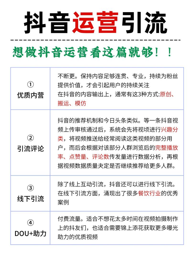 刷抖音播放量,关于抖音播放量提升的策略与技巧:深度探讨与实践指南!