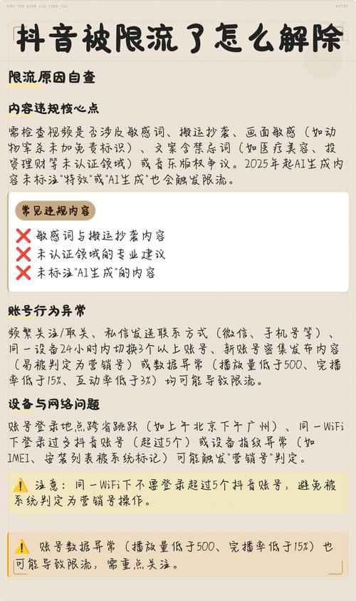 抖音限流可以去刷播放量吗,抖音限流与刷播放量的探讨!