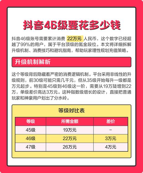 抖音充钱刷播放量,抖音充钱刷播放量的现象：理性看待与正确对待!