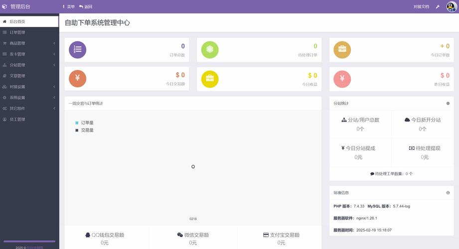 彩虹社区抖音业务自助下单平台
