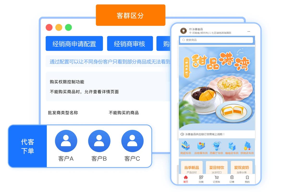 用户自助下单平台