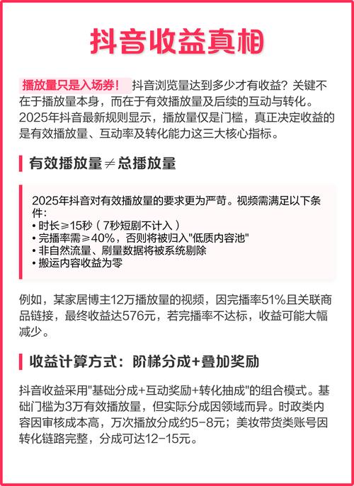 秒刷播放量抖音,秒刷播放量抖音：真相、风险与应对之策!