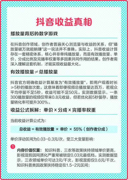 刷抖音是视频播放量,揭秘抖音刷视频播放量背后的秘密：了解刷量背后的意义与价值!