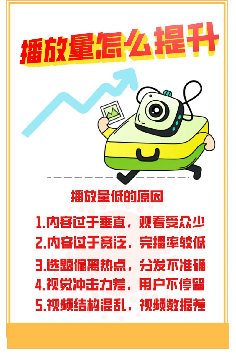 抖音增加播放量代刷,抖音增加播放量的代刷现象深度解析!