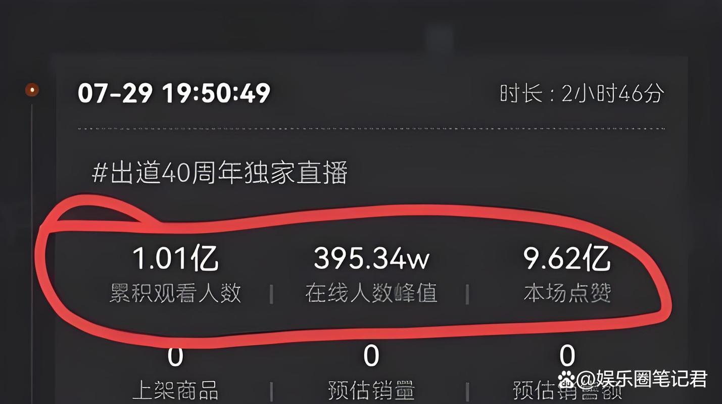 抖音刷双击点赞,抖音刷双击点赞：背后的真相与影响!