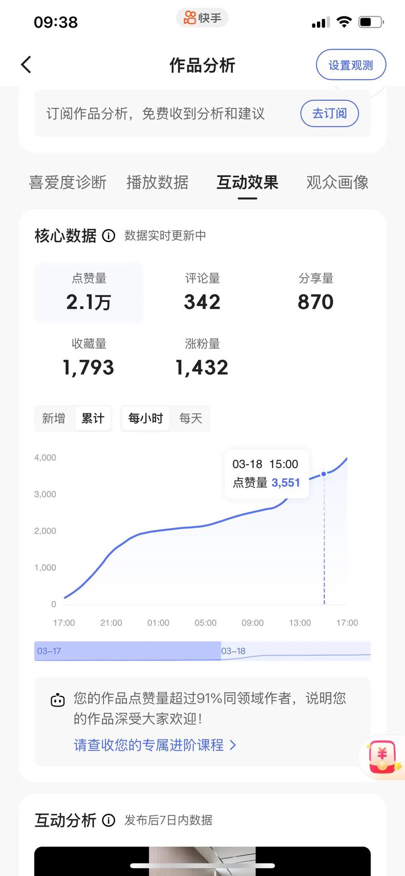 快手抖音免费刷播放量