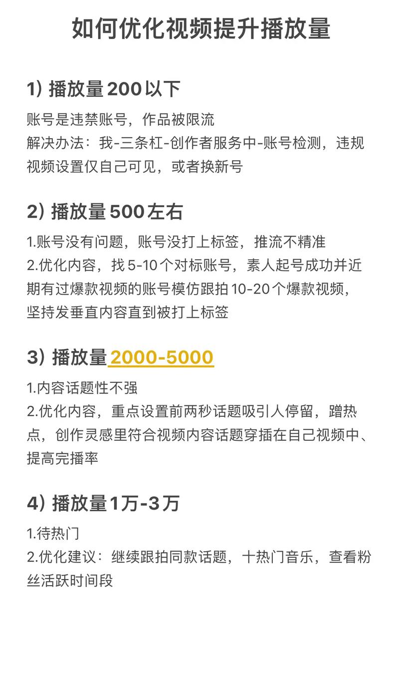 qq自助在线刷抖音微视播放量,关于QQ自助在线刷抖音微视播放量的探讨!