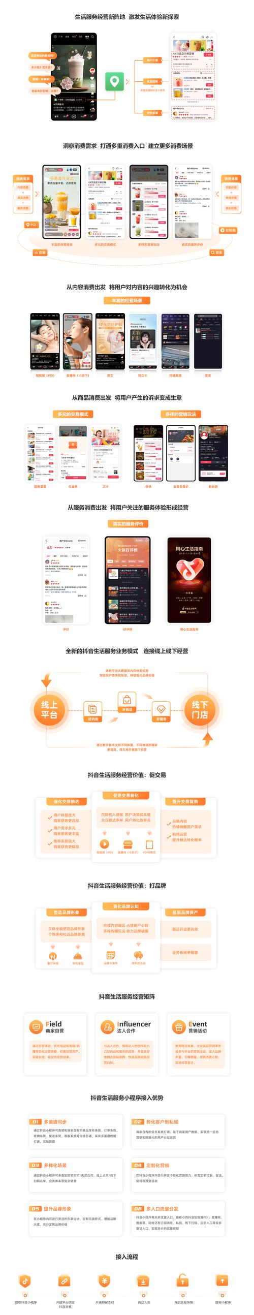 抖音粉丝自助业务是什么