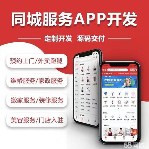 搭建社区自助下单平台