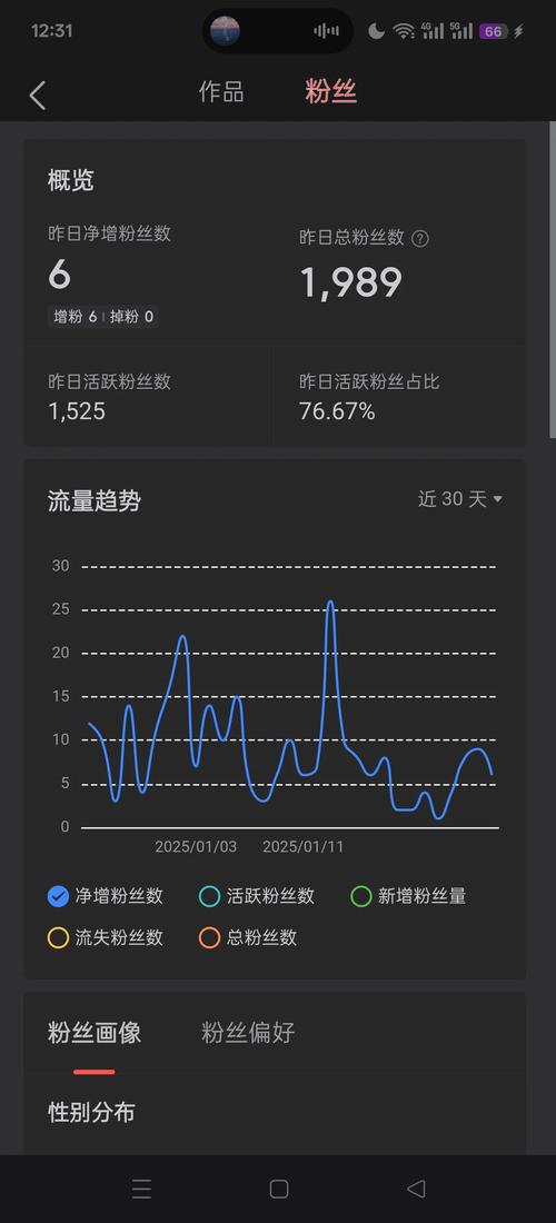 自助抖音下单平台粉丝变少,关于自助抖音下单平台粉丝数量减少现象的深度分析!