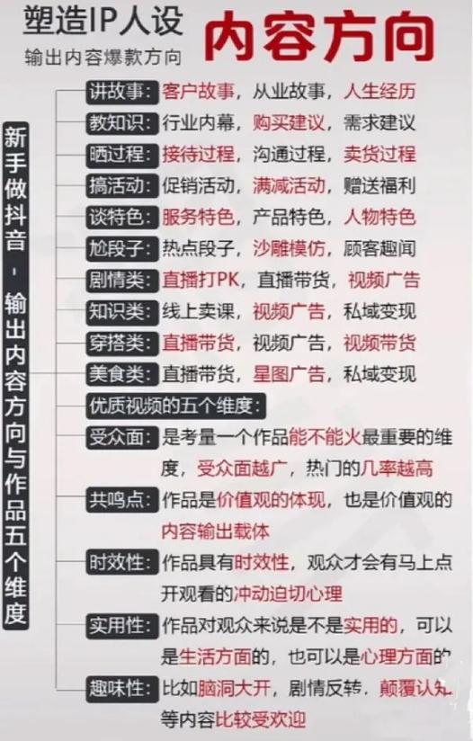 抖音播放量在线刷取,抖音播放量在线刷取：深度解析与注意事项!
