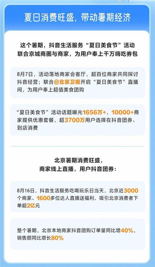 抖音粉丝增长新趋势：自助下单，轻松成为网红！