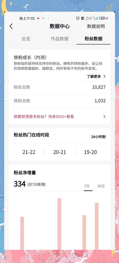 抖音能买真粉吗,关于抖音能否买真粉的问题，需要从多个角度进行探讨。文章将从抖音粉丝的本质、购买粉丝的现象、购买粉丝的利弊以及个人建议等方面展开论述，旨在为读者提供一个全面而深入的了解。!