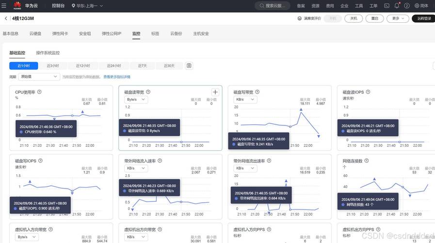 云海自助下单系统,探索云海自助下单系统:未来电商的新模式!