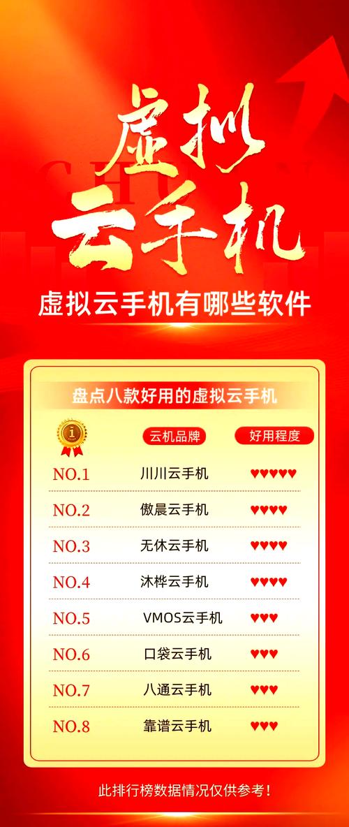 云海自助下单系统,探索云海自助下单系统:未来电商的新模式!