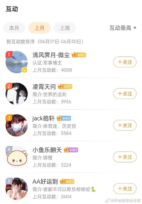 挂榜互动自助下单,挂榜互动自助下单：一个简单、高效的购物新体验!