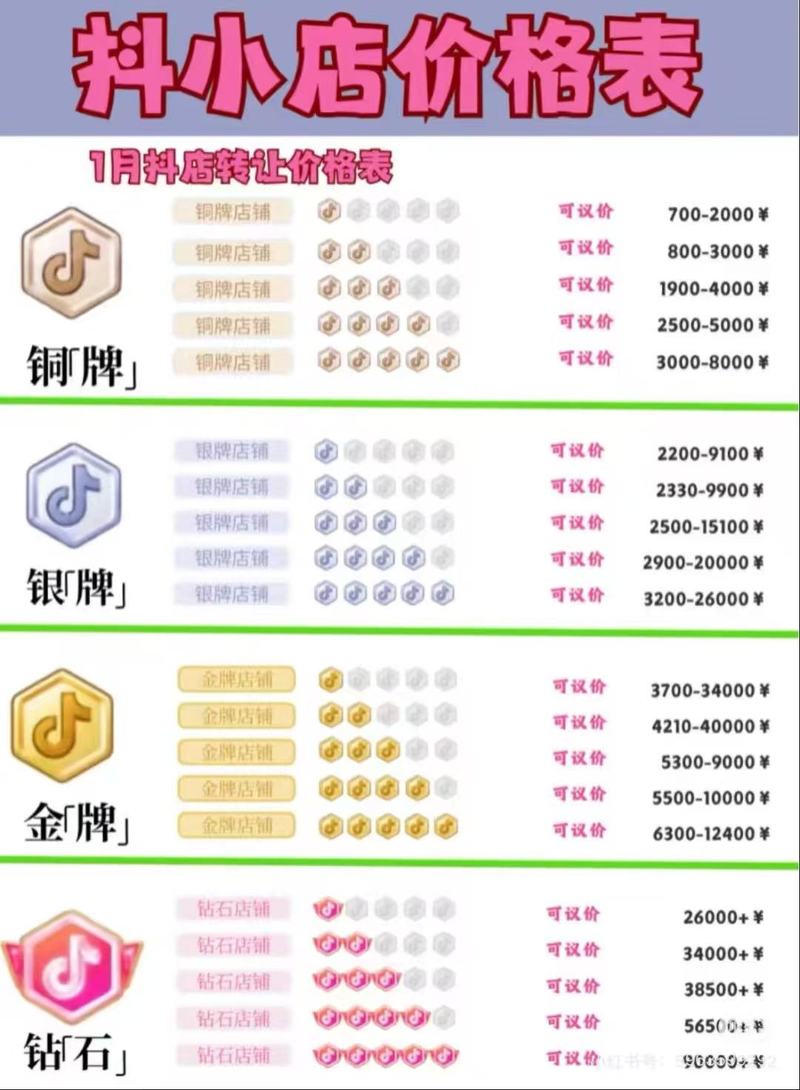 抖音人气大战必备攻略:如何高效自助下单购买粉丝?