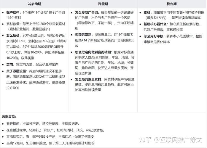 快手抖音粉丝业务,关于快手抖音粉丝业务的深度解析!