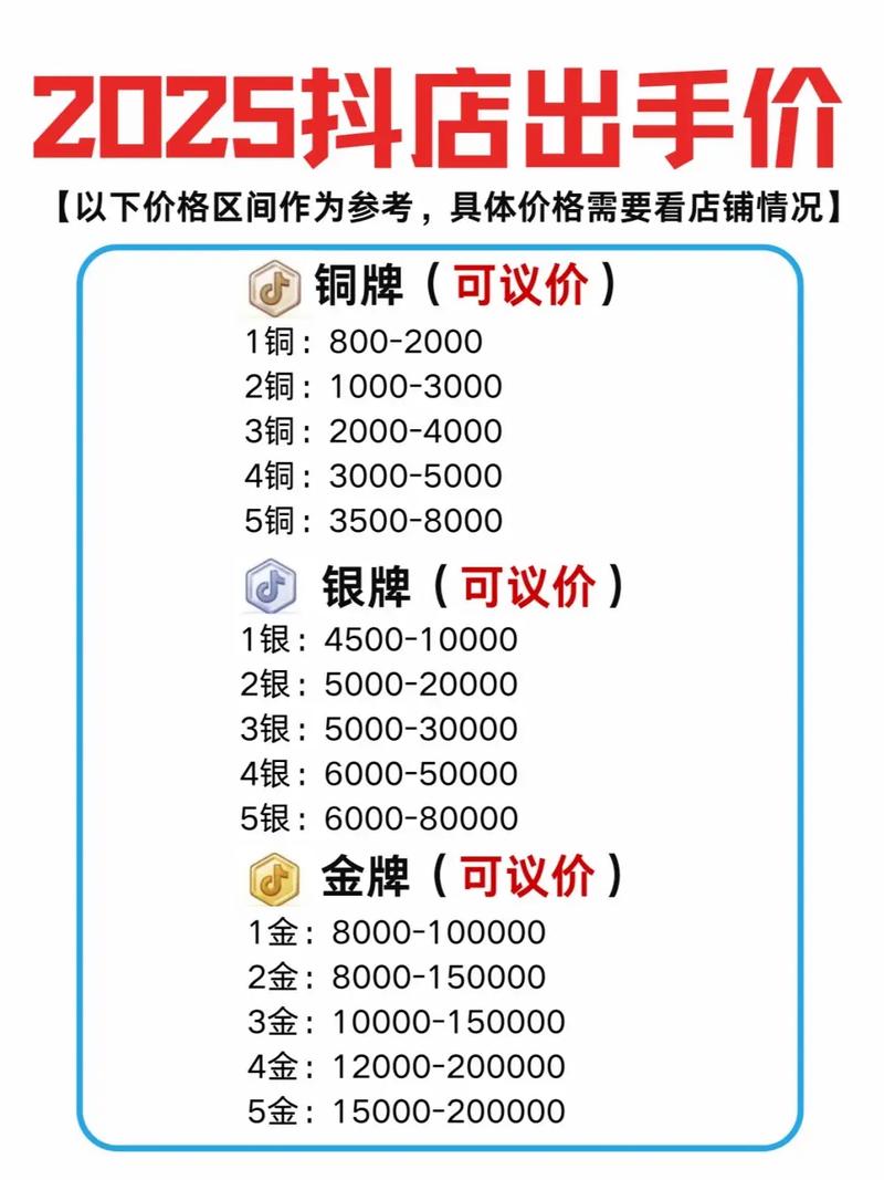 抖音粉丝业务报价怎么看,抖音粉丝业务报价分析!